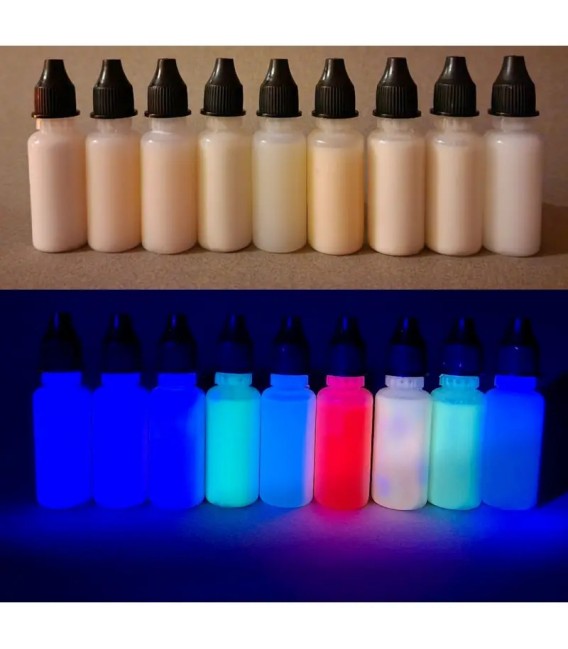 Niewidoczny w świetle UV tusz fluorescencyjny – dyskretne oznakowanie i bezpieczeństwo w świetle ultrafioletowym