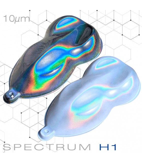 SPECTRUM - lakier pryzmatyczny 10 i 12 mikronów