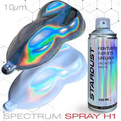 SPECTRUM - lakier pryzmatyczny 10 i 12 mikronów