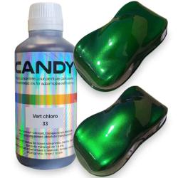 Farba Candy w koncentracie