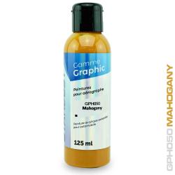 Farba matowa do aerografu 125 ml