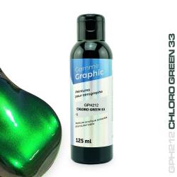 Farba rozpuszczalnikowa Candy airbrush