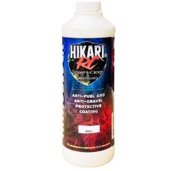 Ochrona przeciwpaliwowa i żwirowa HIKARI dla modeli RC