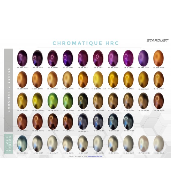 Farba hydrometaliczna i z efektem perłowym – Kolor na zamówienie CHROMATIC