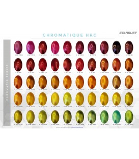 Farba hydrometaliczna i z efektem perłowym – Kolor na zamówienie CHROMATIC