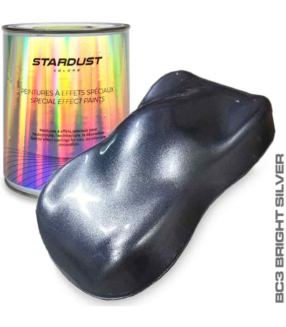 Zestaw do motocykli - lakiery Metaliczne