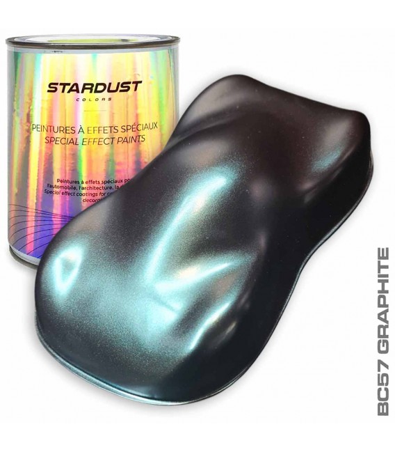 Zestaw do motocykli - lakiery Metaliczne