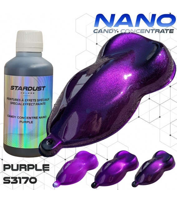 Skoncentrowane odcienie Candy Nano do lakierów karoserii – 14 kolorów odpornych na promieniowanie UV