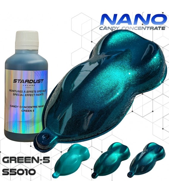 Skoncentrowane odcienie Candy Nano do lakierów karoserii – 14 kolorów odpornych na promieniowanie UV