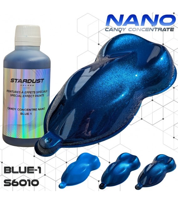 Skoncentrowane odcienie Candy Nano do lakierów karoserii – 14 kolorów odpornych na promieniowanie UV