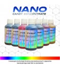 Skoncentrowane odcienie Candy Nano do lakierów karoserii – 14 kolorów odpornych na promieniowanie UV