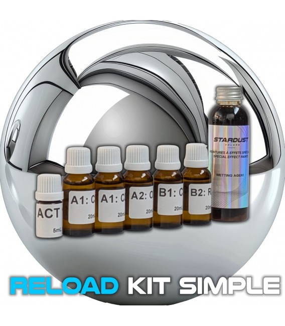 Zestaw Chromowanie Chrome at'home