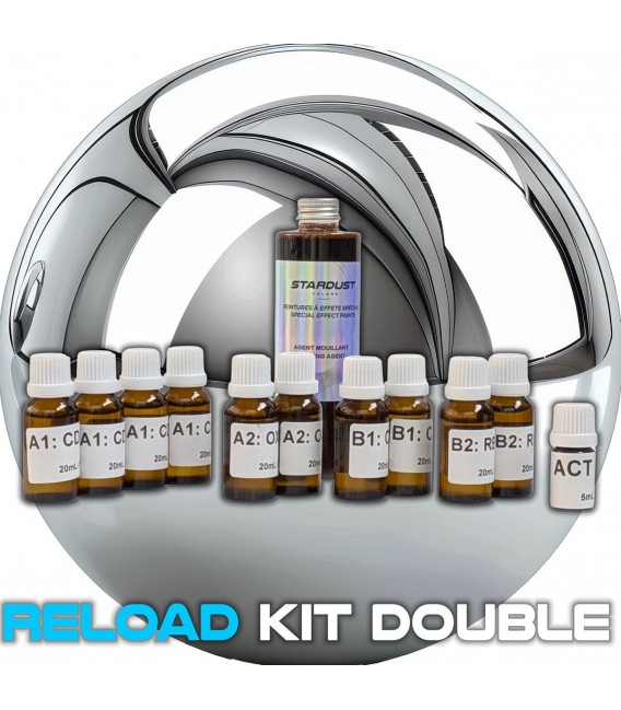 Zestaw Chromowanie Chrome at'home