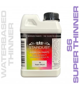 Rozcieńczalnik wodny do lakierów samochodowych S6