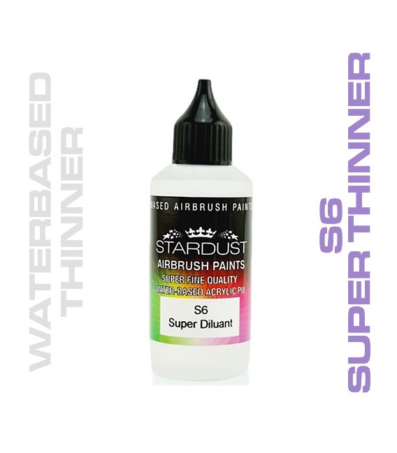 Rozcieńczalnik wodny do lakierów samochodowych S6