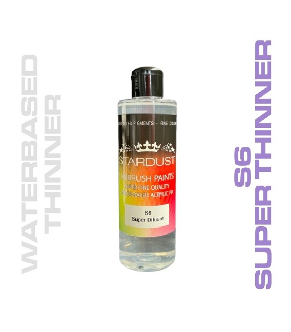 Rozcieńczalnik wodny do lakierów samochodowych S6