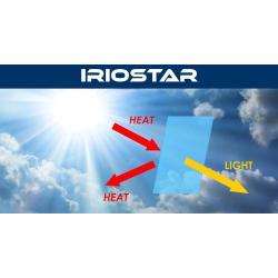 Słoneczny lakier blokujący ciepło iriostar