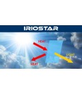 Słoneczny lakier blokujący ciepło iriostar