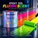 FL2329 – Wysoce wytrzymała farba epoksydowa z efektem fluorescencyjnym do podłóg wewnętrznych