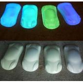 Farby fluorescencyjne, Farby fosforyzujące, Farby fotoluminescencyjne