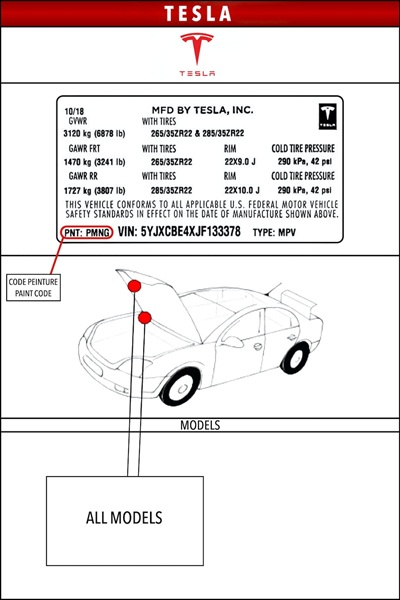 Pozycja-kod-kolor-Tesla