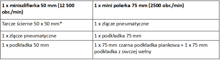 Mini szlifierka pneumatyczna